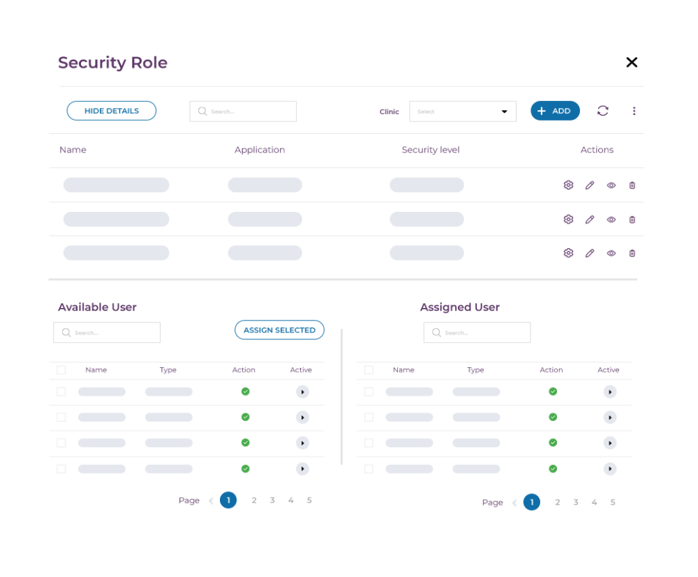 Security Role