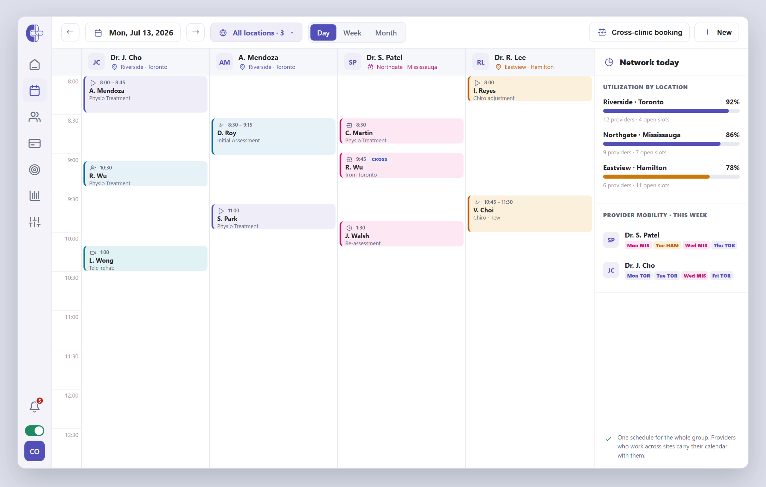 Clinicmaster network schedule — one day across three locations and four providers, with a Network Today panel showing utilization by location and this week's provider mobility, plus a cross-clinic booking button.